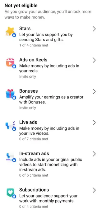 Facebook से पैसे कमाने का तरीका