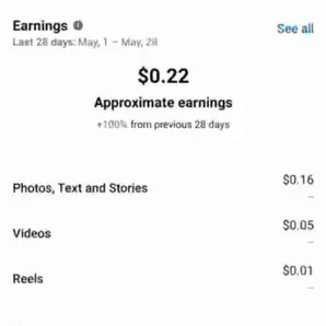 Facebook Income Proof